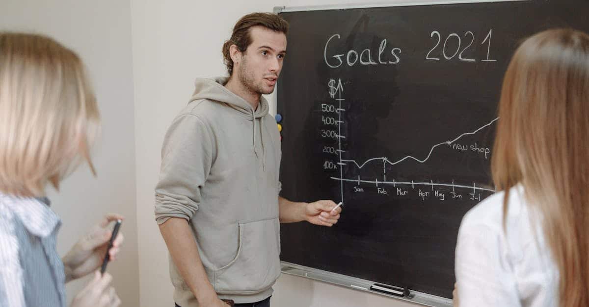 Tableau de bord marketing affiché sur un écran d'ordinateur